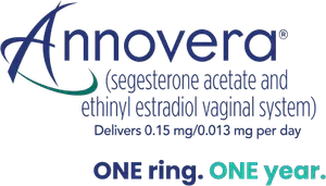 Annovera